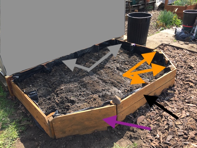 lockdown raised bed